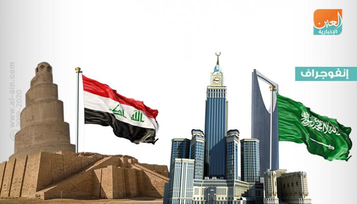 استمرار تعزيز التعاون الاقتصادي بين السعودية والعراق