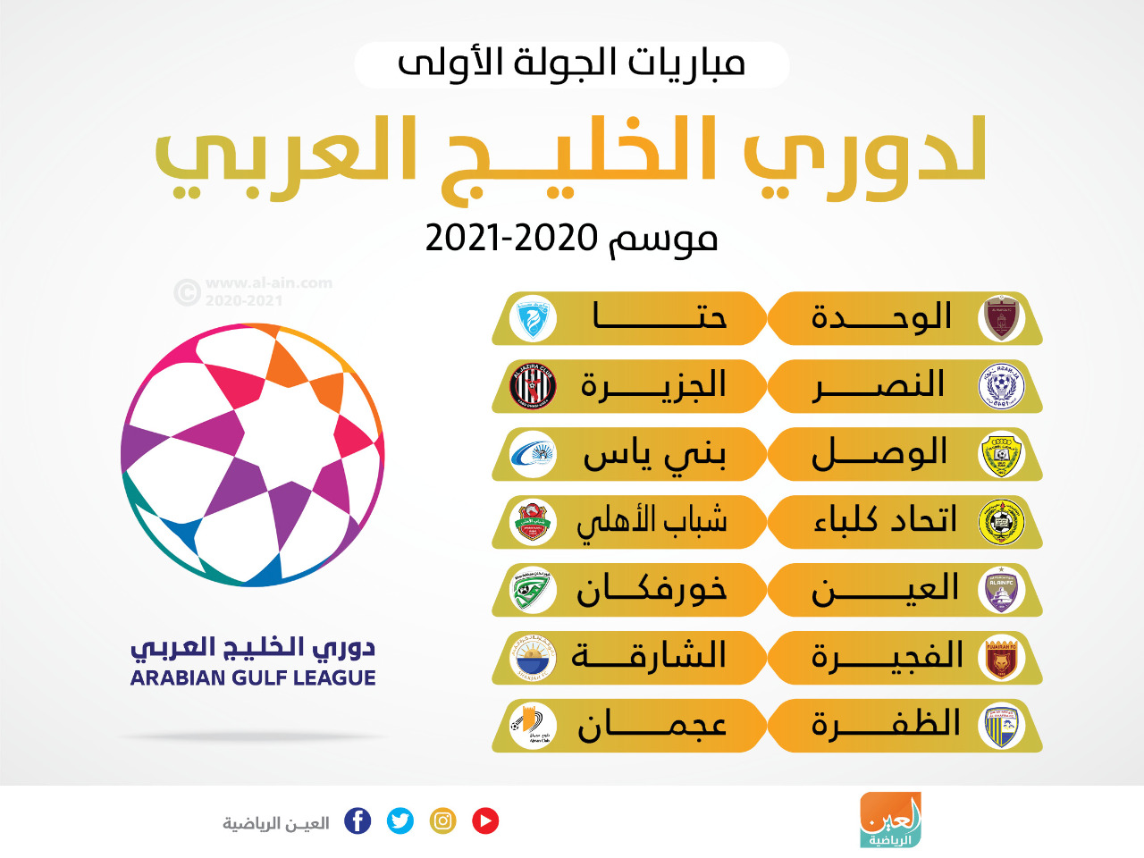 قرعة الدوري الإماراتي قمة النصر والجزيرة تزين الجولة الأولى