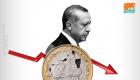 مسؤول تركي سابق يحذر من سياسات أردوغان المالية