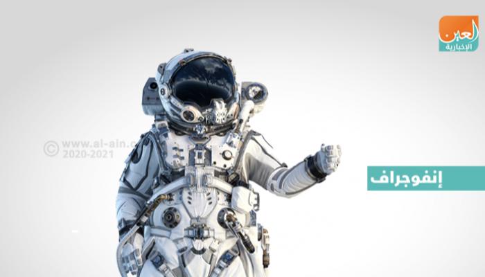 الإمارات تعانق الفضاء بمشاريع استثنائية
