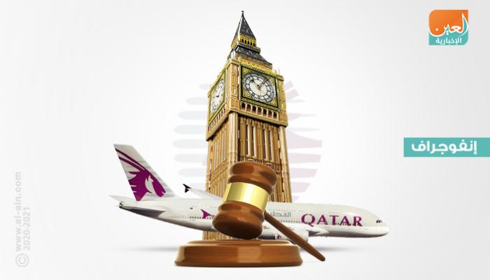 محكمة بريطانية تدين الخطوط القطرية في قضية