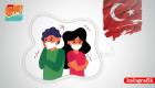 Türkiye’de 20 Temmuz Koronavirüs Tablosu