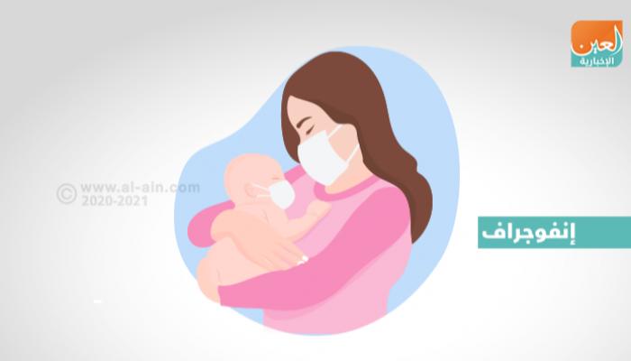 نصائح لرضاعة آمنة في ظل كورونا