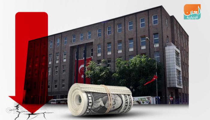 تزايد الضغوط على الاقتصاد التركي