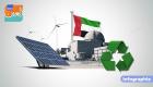 L'Emirates Arabes Unis inspirent le monde par diverses combinaisons d'énergie