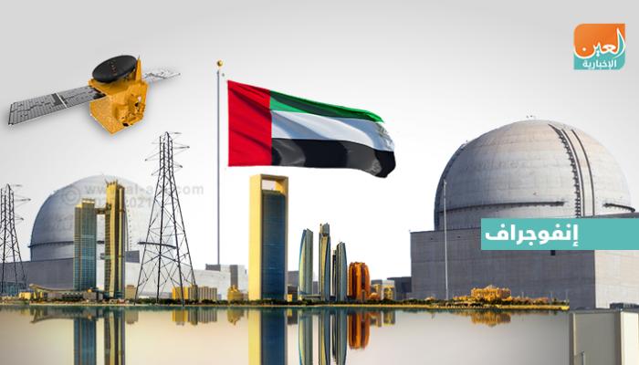  الإمارات تعلن رسميا تشغيل أول محطة للطاقة النووية في العالم العربي