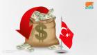 رحلة خسائر الصادرات التركية في 200 يوم.. العجز 26.6 مليار دولار 