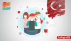 Türkiye’de 10 Ağustos Koronavirüs Taplosu