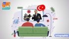 “Néo-ottomanisme” : La Turquie envahit l'Asie et le Maghreb par les médias