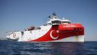 Reuters: Yunan ve Türk savaş gemileri arasında ‘küçük bir kaza’ yaşandı