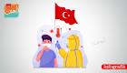 Türkiye’de 15 Ağustos Koronavirüs Tablosu
