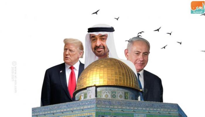 معاهدة السلام الإماراتية الإسرائيلية