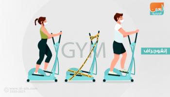 نصائح للوقاية من كورونا في الصالات الرياضية