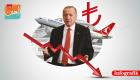 Türk lirasının krizi Türkiye ekonomisi sektörlerinin çökmesine neden oldu