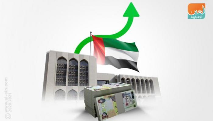 نمو قيمة التحويلات بين مصارف الإمارات