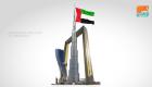 الإمارات الـ34 عالميا والأولى عربيا في مؤشر الابتكار العالمي 2020