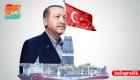 Erdoğan ve Doğu Akdeniz Krizi