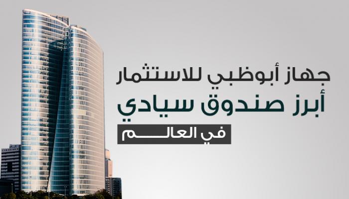 جهاز أبوظبي للاستثمار