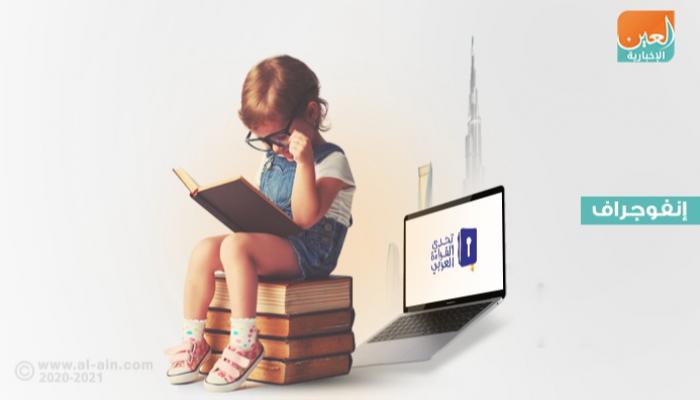 التصفيات النهائية لتحدي القراءة العربي بالإمارات