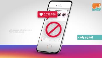 إنفوجراف.. نجوم يقاطعون أنستقرام لمكافحة الأخبار المضللة