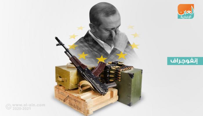 أطماع أردوغان تضعه تحت مقصلة العقوبات الدولية