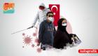 Türkiye’de 23 Eylül Koronavirüs Tablosu