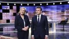 France/Présidentielle: Un sondage donne Macron et Le Pen au coude à coude au second tour en 2022.  