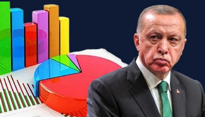 AKP'den 4 seçim anketi: 