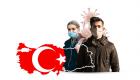Türkiye'de 26 Ekim Koronavirüs Tablosu 