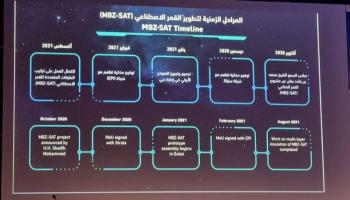 مراحل انجاز القمر الاصطناعي 