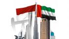 الإمارات وإندويسيا.. شراكة "المستقبل المزدهر"