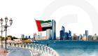 الإمارات الأولى عالميا في مؤشر الأمان لعام 2021