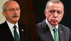 Kılıçdaroğlu bir kez daha çağrı yaptı: "Artık dur Erdoğan"