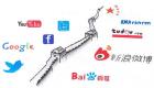Réseaux sociaux: le chinois Weibo veut une seconde cotation en Bourse