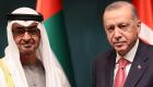 گفتگوی تلفنی اردوغان با ولیعهد ابوظبی