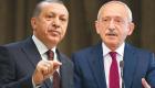 Kılıçdaroğlu, Financial Times'a konuştu: "Erdoğan gücü bırakmak istemeyecek" 