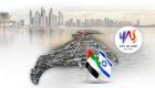 شراكة بين "إكسبيرينس هب" و"أمسالم" الإسرائيلية لتعزيز السياحة إلى جزيرة ياس