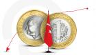 سعر الليرة التركية يهوي إلى 16 مقابل الدولار.. صدمة ما بعد خفض الفائدة