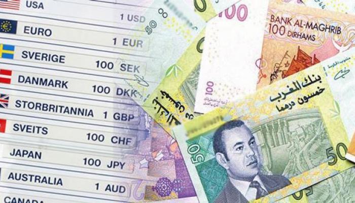Devises Au Maroc Taux De Change Euro Dirham Marocain Vendredi 12 F vrier