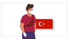 Türkiye'de 25 Mart Koronavirüs Tablosu 
