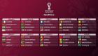 Coupe du monde 2022: le suspense a commencé... après la phase de poules, un match barrage pour se qualifier 