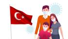 Türkiye'de 1 Nisan Koronavirüs Tablosu 