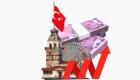 Türkiye'de Enflasyon iki yılın zirvesinde: Yüzde 16.19 artış