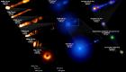 اتحاد تلسكوبات العالم لرصد تفاصيل أشهر ثقب أسود