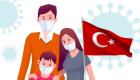 Türkiye'de 6 mayıs Koronavirüs Tablosu 