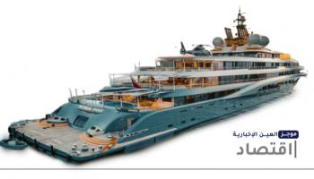 موجز "العين الإخبارية" الاقتصادي