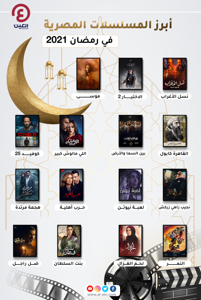 مسلسلات مصرية رمضان 2021