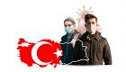 Türkiye'de 8 Haziran Koronavirüs Tablosu 