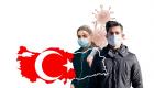 Türkiye'de 11 Haziran  Koronavirüs Tablosu 