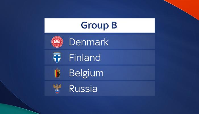 المجموعة الثانية ببطولة يورو 2020